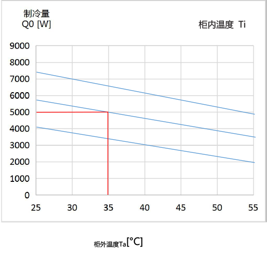 图层 3.png